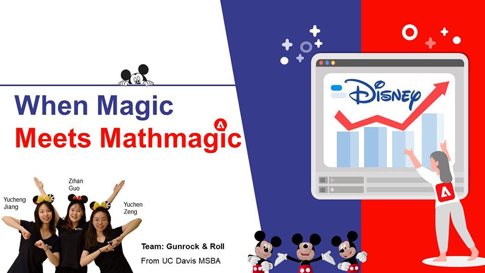 Our Magical Journey Winning the Disneysponsored 2021 Adobe Analytics
